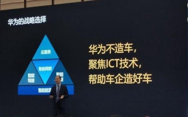 华为重申不造车：目前没有未来也不会投资任何车企