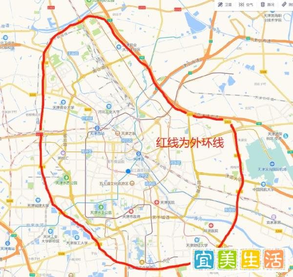 2022年3月天津限号外地车怎么限？