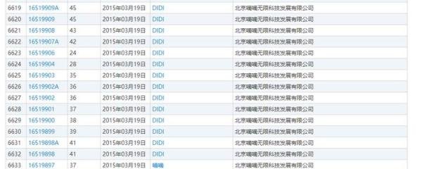 “滴滴”商标被侵权，北京嘀嘀无限科技发展有限公司获赔70万元