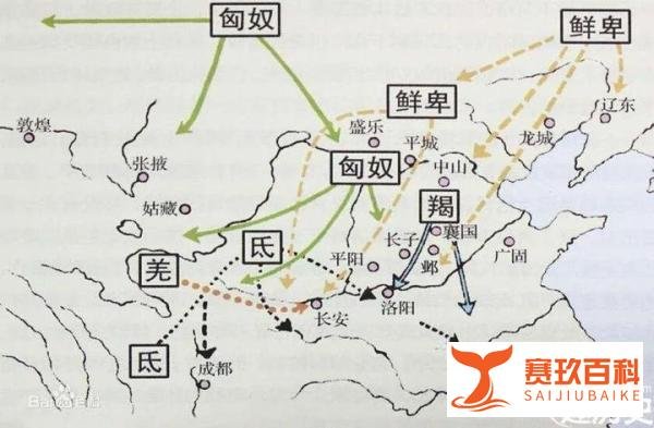 为什么是胡说八道，而不是七道九道？