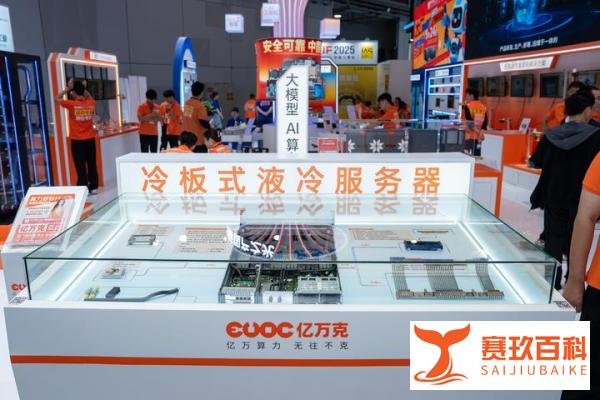 打卡成功！2025工博会，亿万克展位人从众……