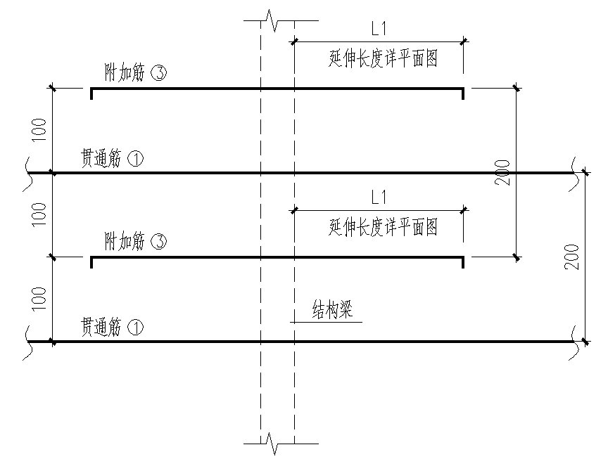 什么是板面负筋，什么是板面负筋附加筋？