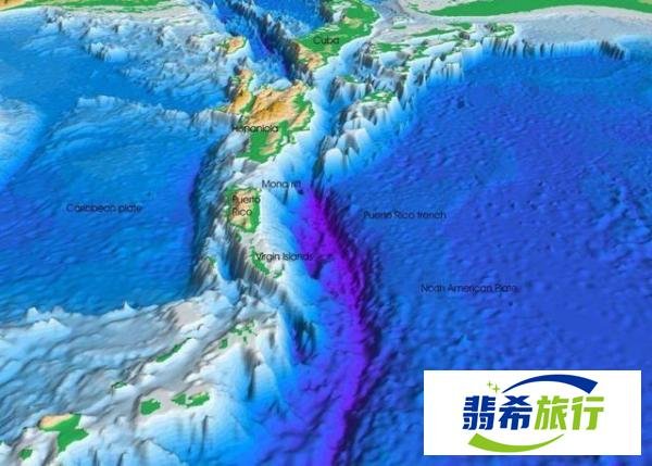 海底一万米到底有多恐怖？
