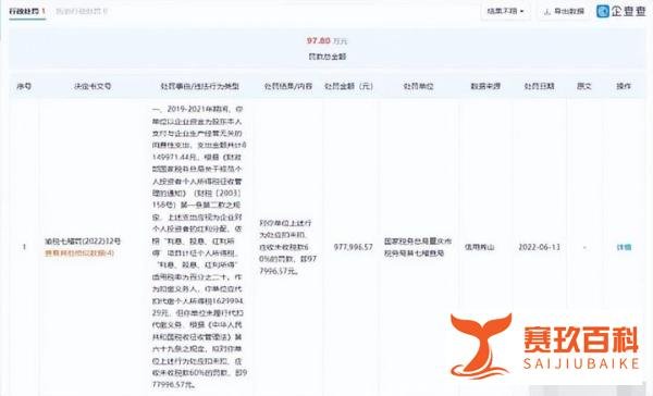又有明星偷税漏税被罚97万!税务局两次警告未果,网友:必须封杀