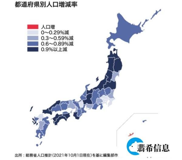 日本“少子高龄化”刷新纪录!15岁以下儿童人口,连续41年减少!