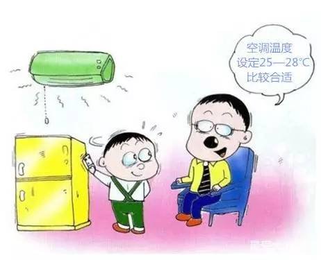 格力空调开e享模式省电吗？