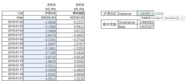 股票β系数（贝塔、beta）计算的具体操作