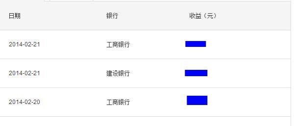 百度理财百赚利滚利有风险吗?