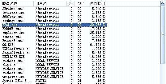 ppap.exe是什么？彻底删除ppap.exe关闭方法