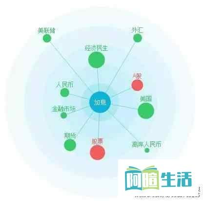 UC云观平台 | 带你3分钟玩转UC云观热词