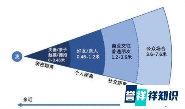 女高管约会已婚男下属被开除
