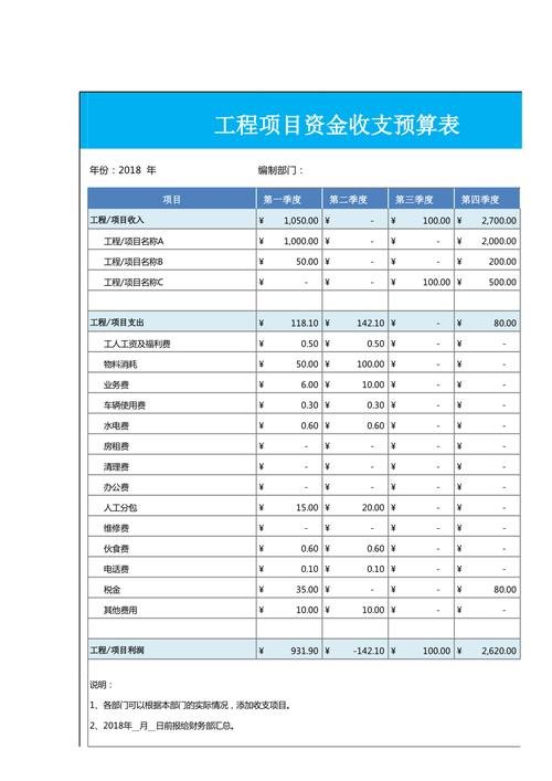 泰国报团一个人多少钱，去泰国抱团旅游多少钱