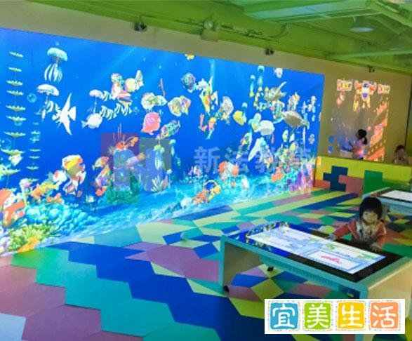 多媒体互动展示系统组成主要是哪些？