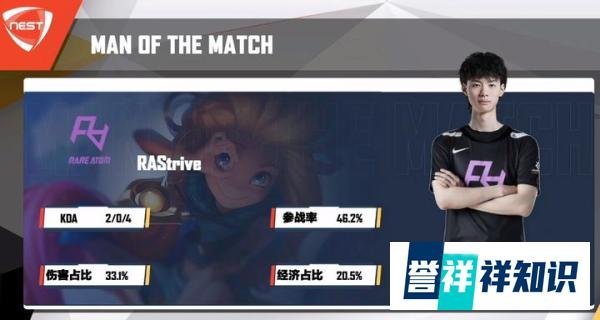 LOL:WE一队也翻车了?全脆皮阵容NEST不敌RA,出线形势严峻!
