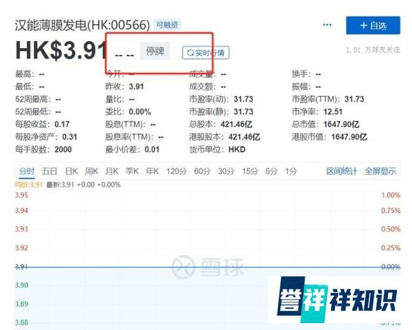 2023首雷：身家曾1665亿的李河君被抓，汉能危机临近终局？
