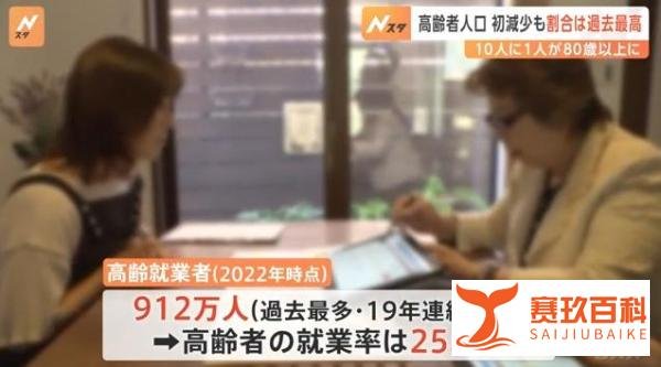 日本老龄化全球“夺冠”！每10人中，就有一个80岁老人......