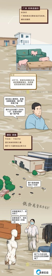 2020年的第二场大灾难，你可能毫不知情
