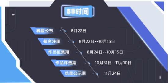 “元境杯”元宇宙数字内容创作大赛来袭，全网征集AI时代的硬核创想家