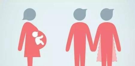 见证生命奇迹，中国首例“添宫”宝宝诞生！