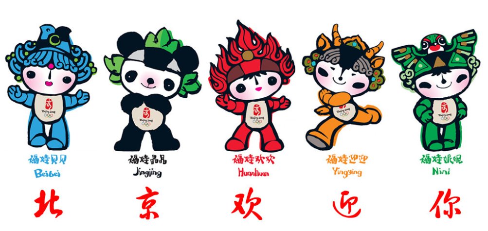 北京奥运会的吉祥物是哪几个福娃？