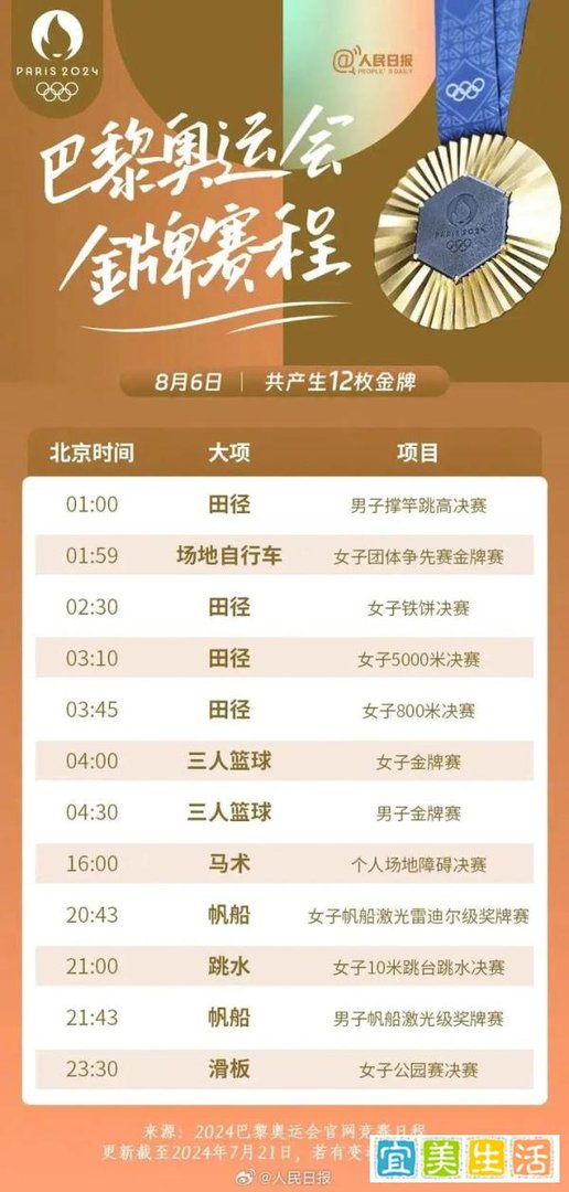 巴黎奥运会｜含“金”量超高的赛程表，收藏！