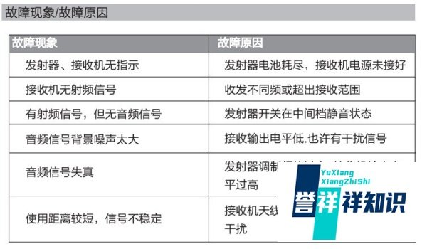 KTV/酒吧/演出_得胜x2无线麦克风安装操作指南