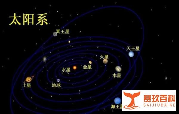 科学家提出大胆设想:金木水火土“五星连珠”,五星出东方利中国