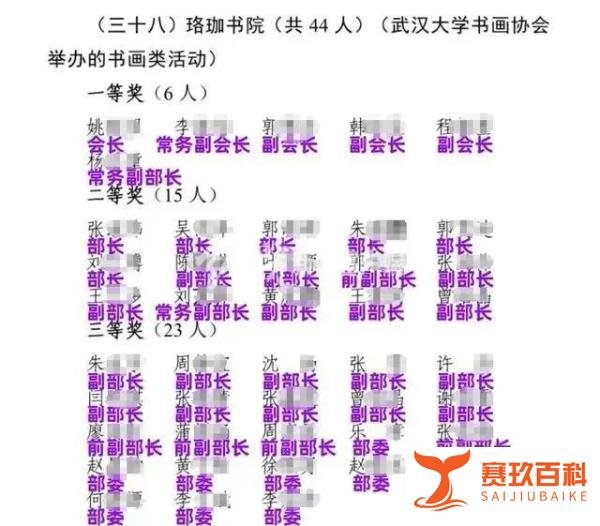 武汉大学书画比赛，44人获奖39人是干部？校方回应