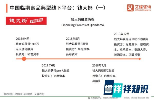 央视“点名”钱大妈激进打折,加盟商一年亏掉几十万,“菜篮子生意”声音迭起