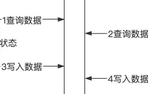 为什么我的QQ总是超时？