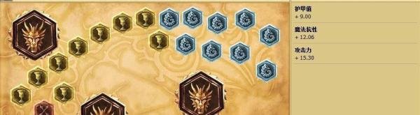 迷失之牙纳尔天赋符文加点