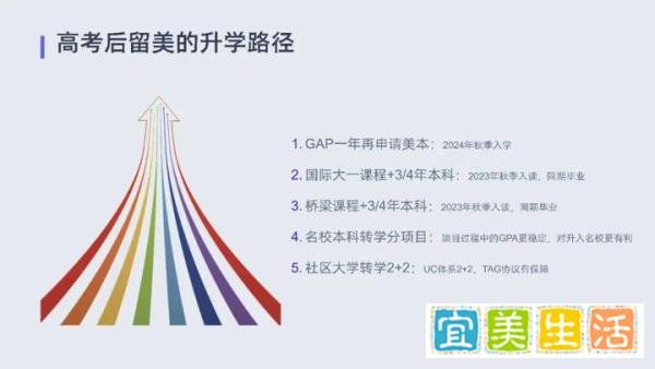 2024高考成绩陆续出炉，别让无情的分数线阻断了你的名校路！