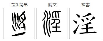 淫是什么字