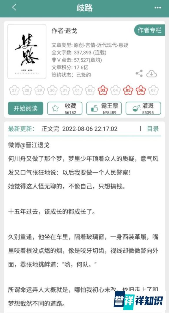 【BG推文】163.《歧路》 现言/半刑侦/BG1V1 四星推荐