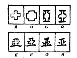 亚洲的亚怎么写?