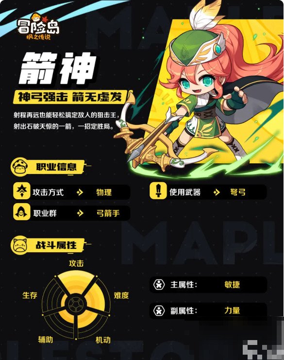 箭神分集剧情
