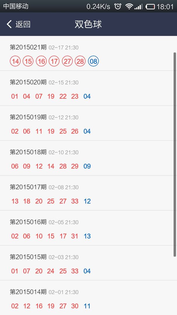 双色球2015019期开奖号码