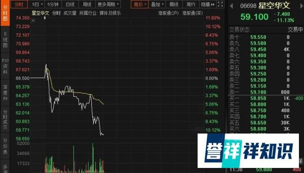 《中国好声音》暂停播出，背后公司股价大跌11％