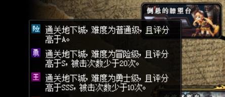 dnf怎么开王者级