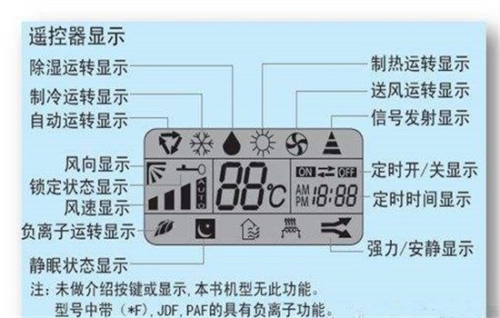 海信空调怎么用遥控器？