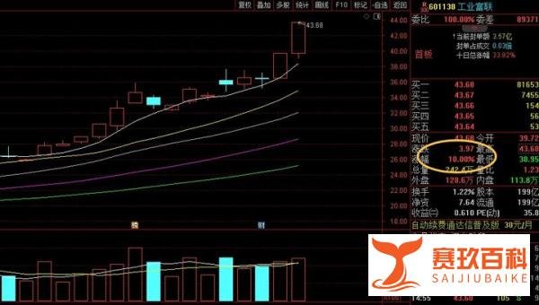 潍坊一中学百余名学生疑食物中毒，学校回应：食物采样已送去检查