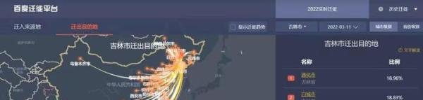 1天新增1268例感染,从吉林市出来的人都去哪儿了?