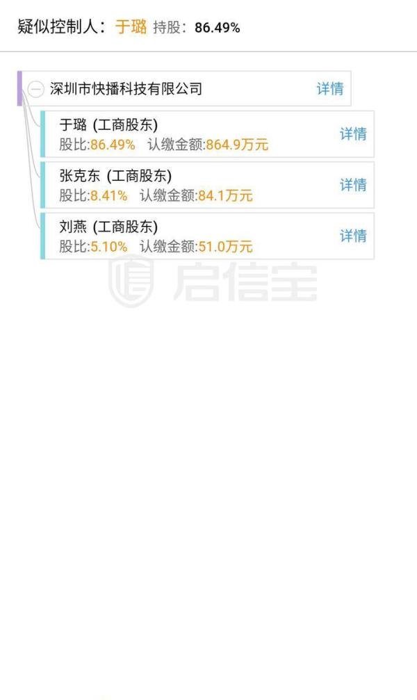 快播破产清算，创始人王欣成立区块链公司
