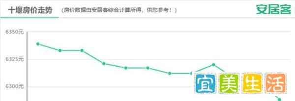 邻居砸掉3面承重墙，女子百万新房变危房！如何辨别承重墙？