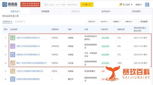 捐2000万驰援河北，小杨哥商业版图起底