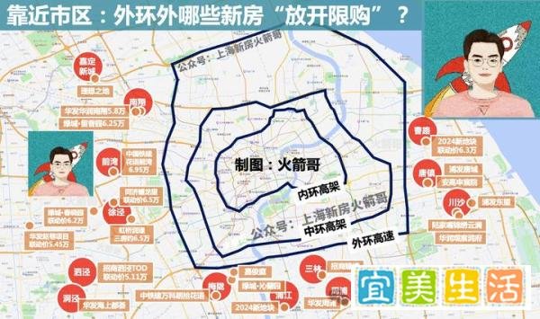 上海单身放开限购:劝你再等等