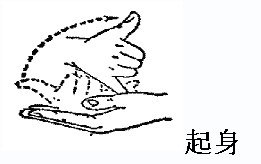 起身 手语