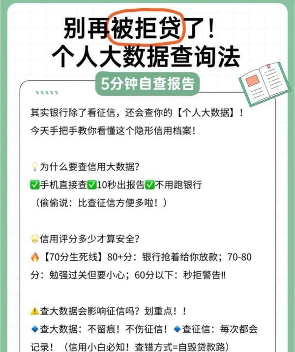 很多网友都不太清楚在哪查网信大数据信用报告，下面就给大家说详细点。