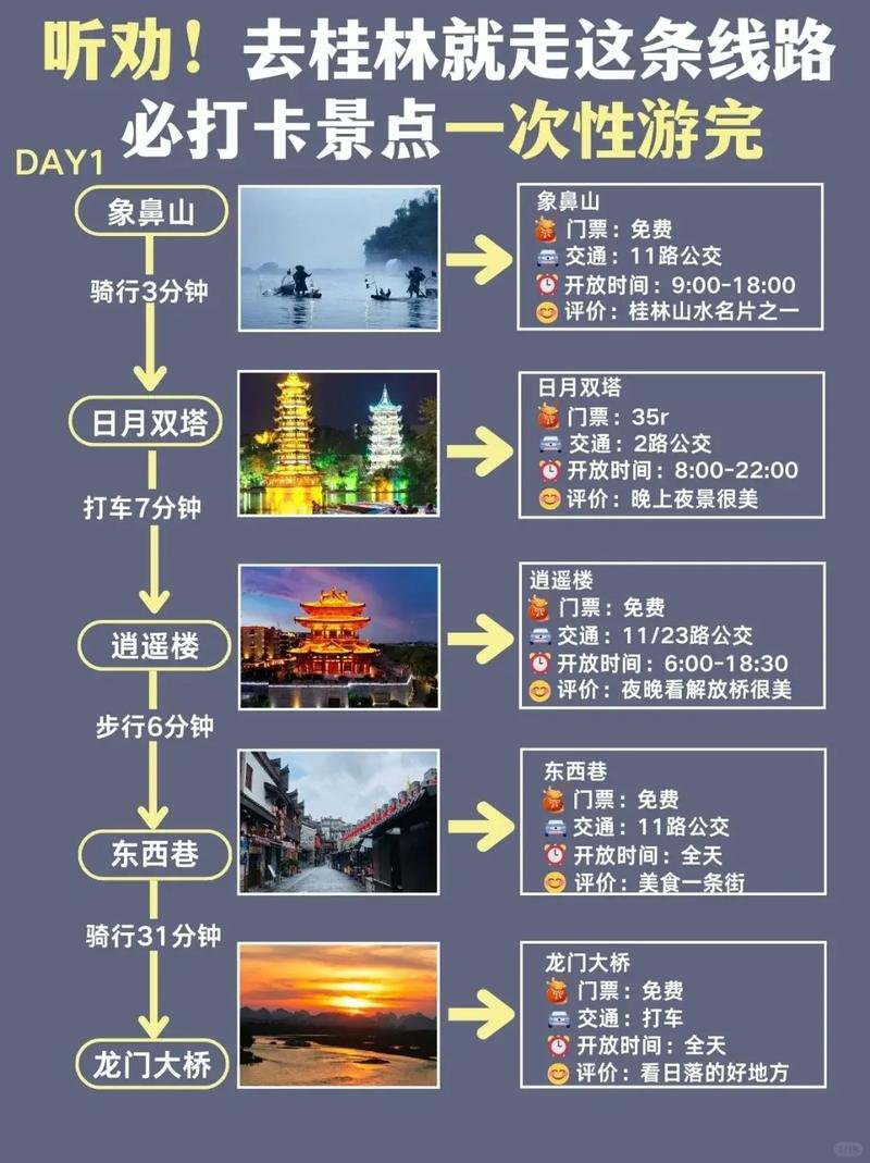 同里古镇收门票吗，同里古镇门票免费吗