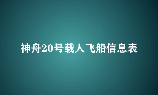 神舟20号载人飞船信息表